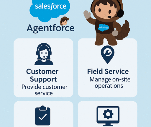 Reduced_ServiceCloud_Infographic